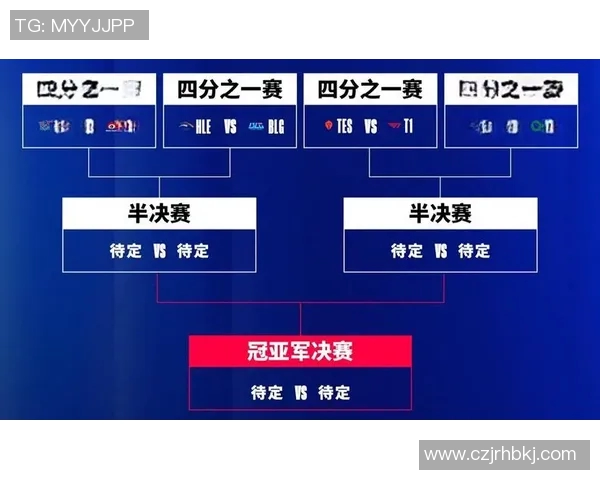 洲际赛中BLG战队技术表现分析与战术执行评估
