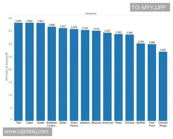 世界大师赛中BLG团队协作表现分析与点评探讨实时数据