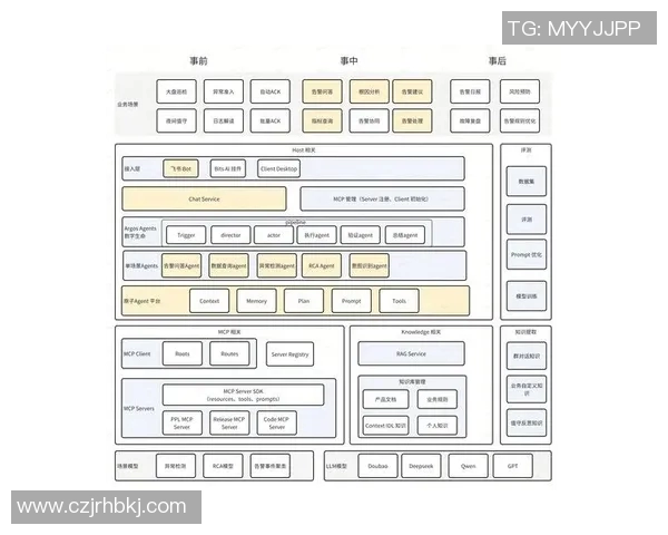 esports数据提升电竞比分与王者荣耀意识的科学训练方法探讨与实践