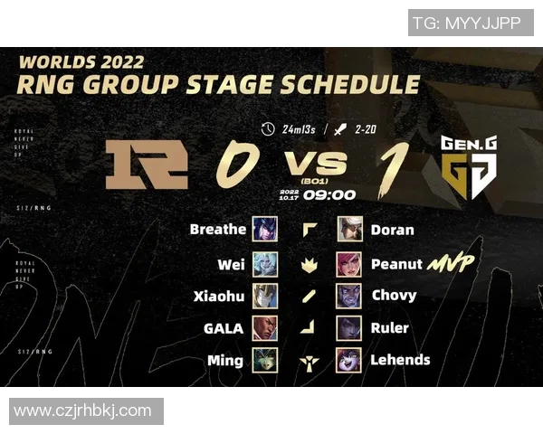 esports最新数据S15LOL赛事中RNG实力引发热议与争议的深度分析与讨论